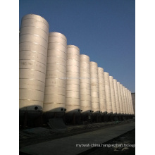 3000L-150000L LPG Gas Tanks Turkey Composite Pressure Vessel